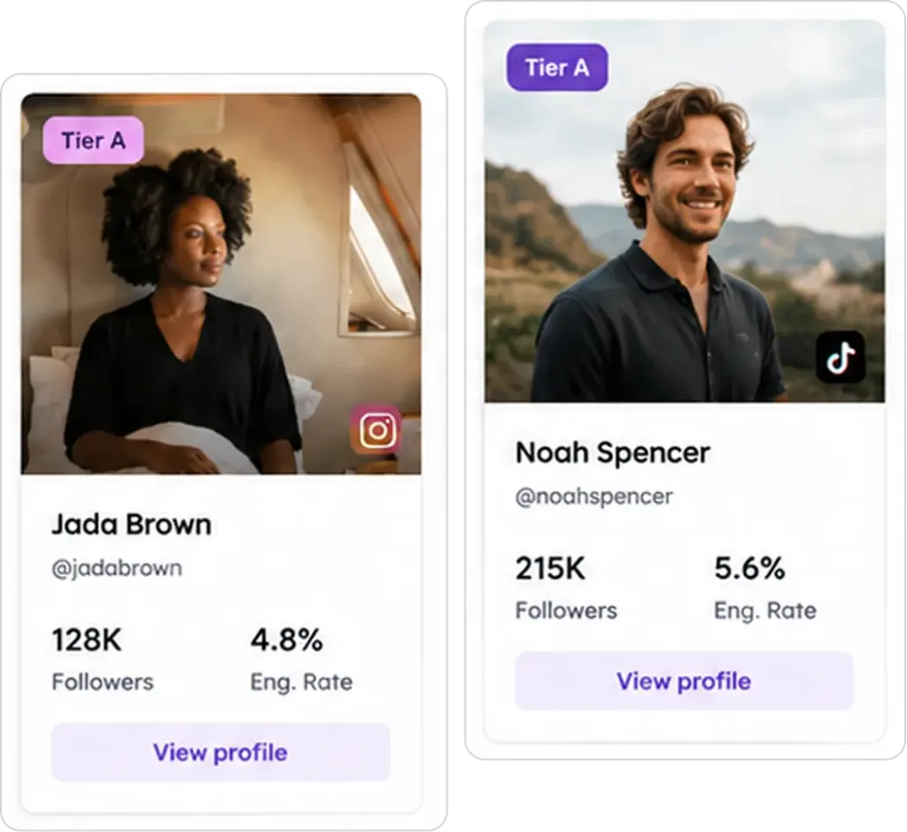Social Listening