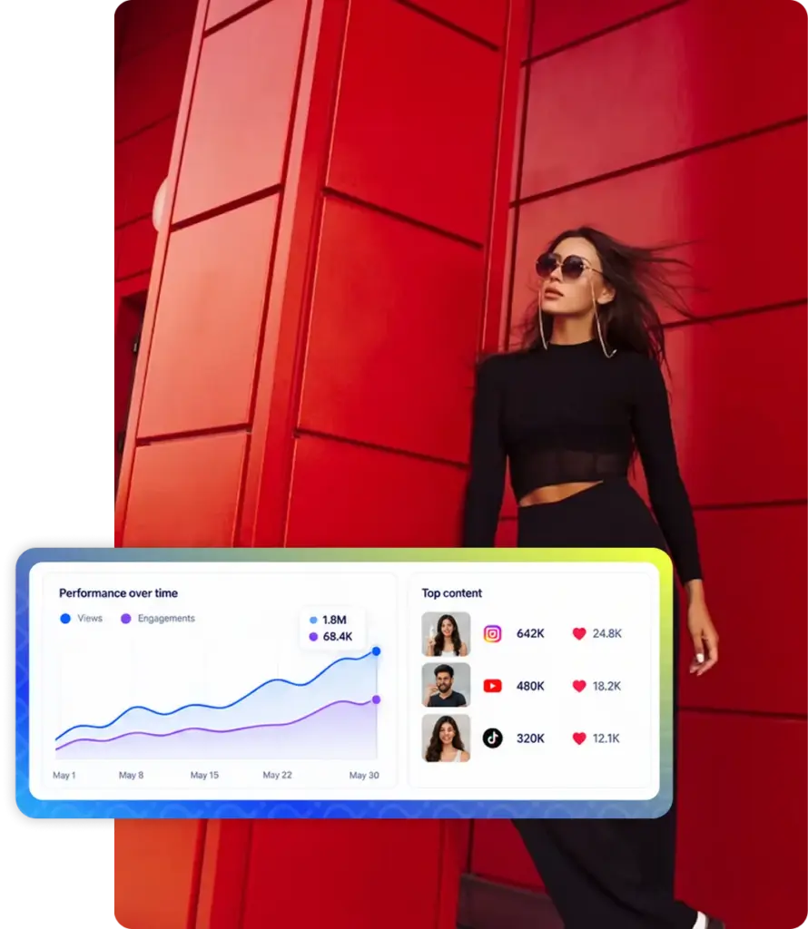 Instagram creator discovery