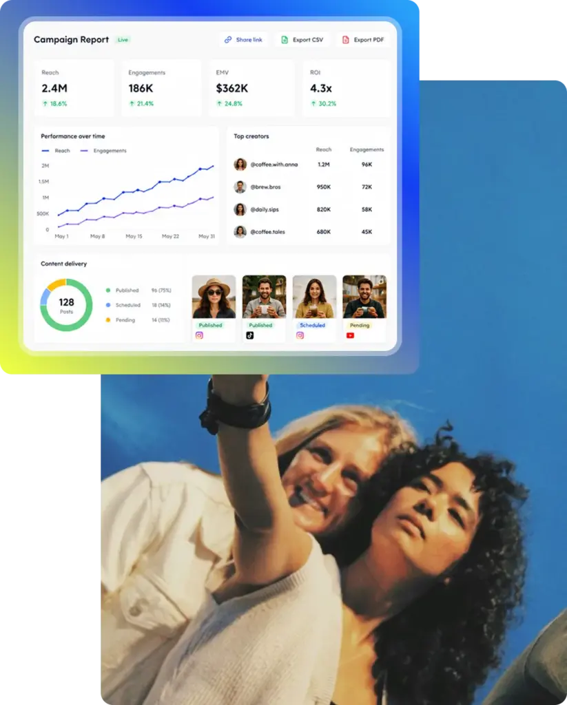 Instagram creator discovery