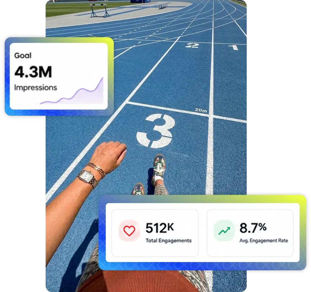 Campaign Analytics