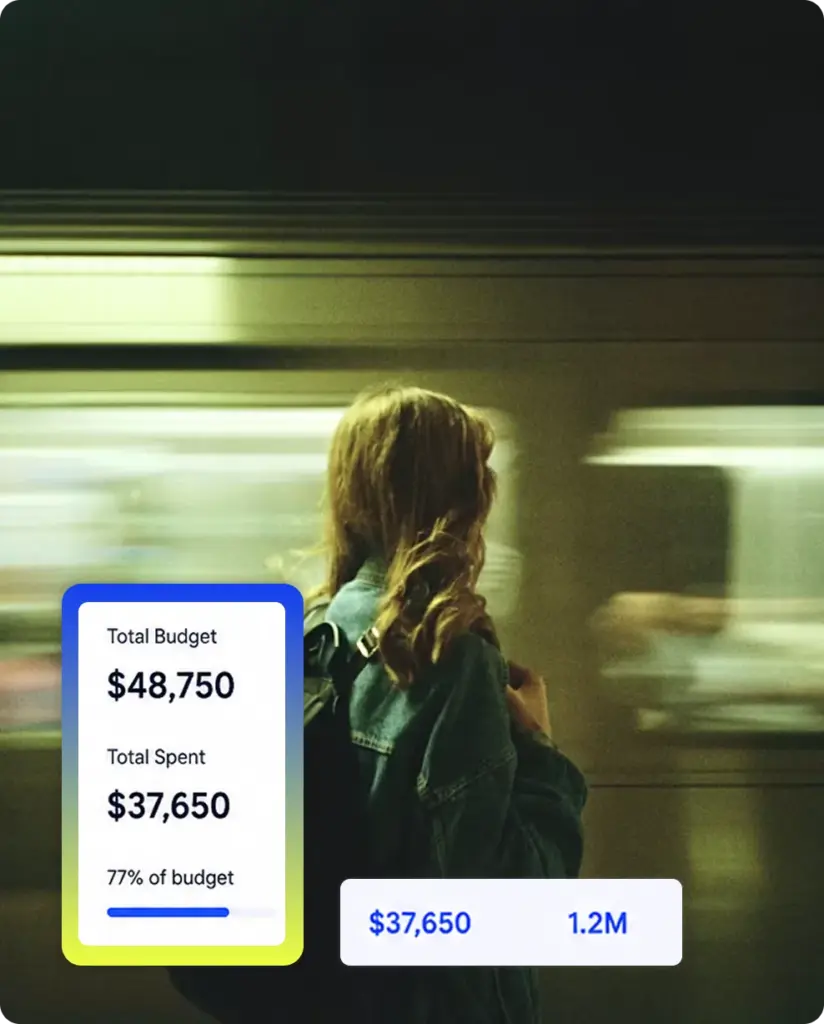 Campaign Analytics