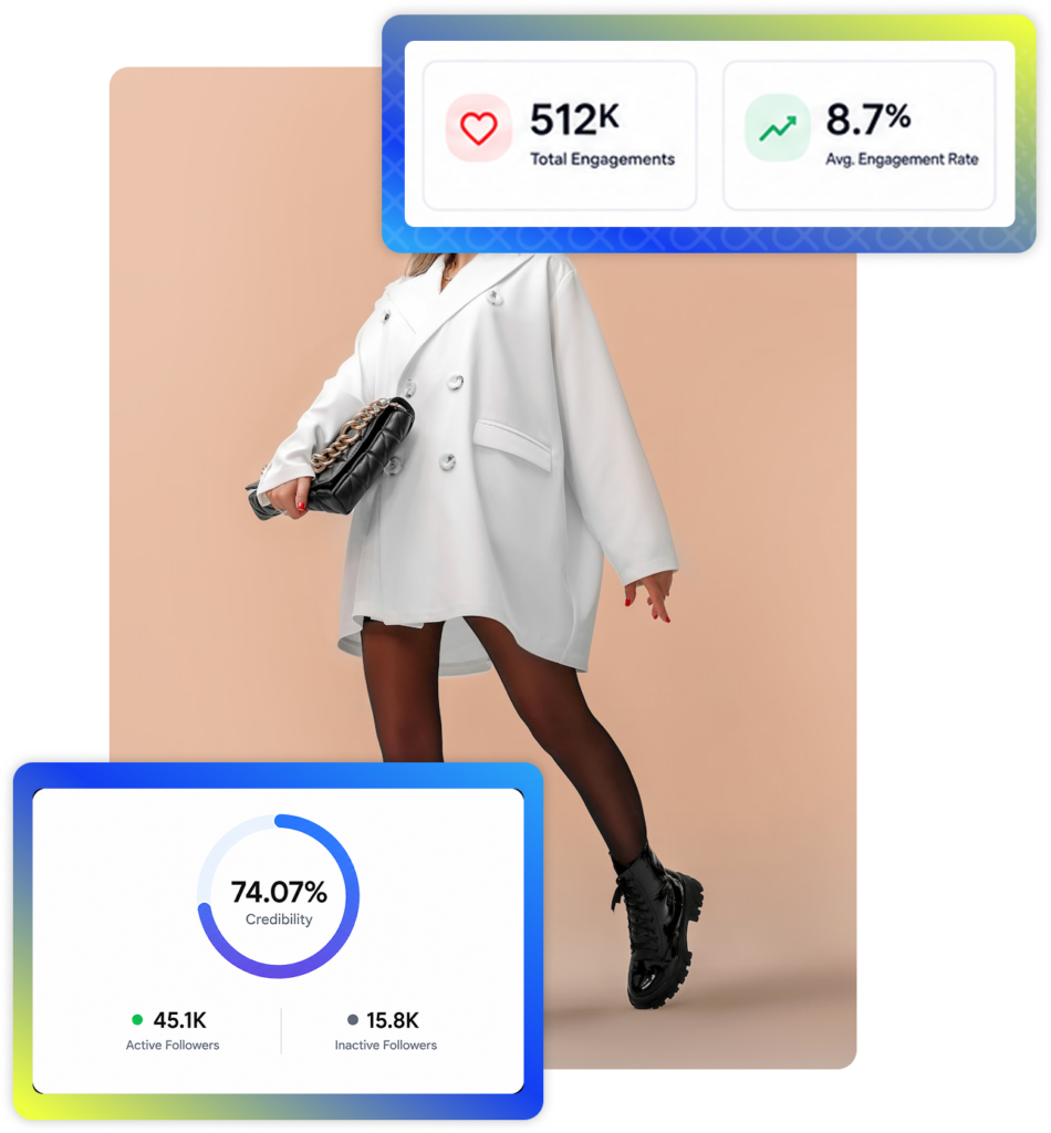 Fashion Influencer Marketing Platform