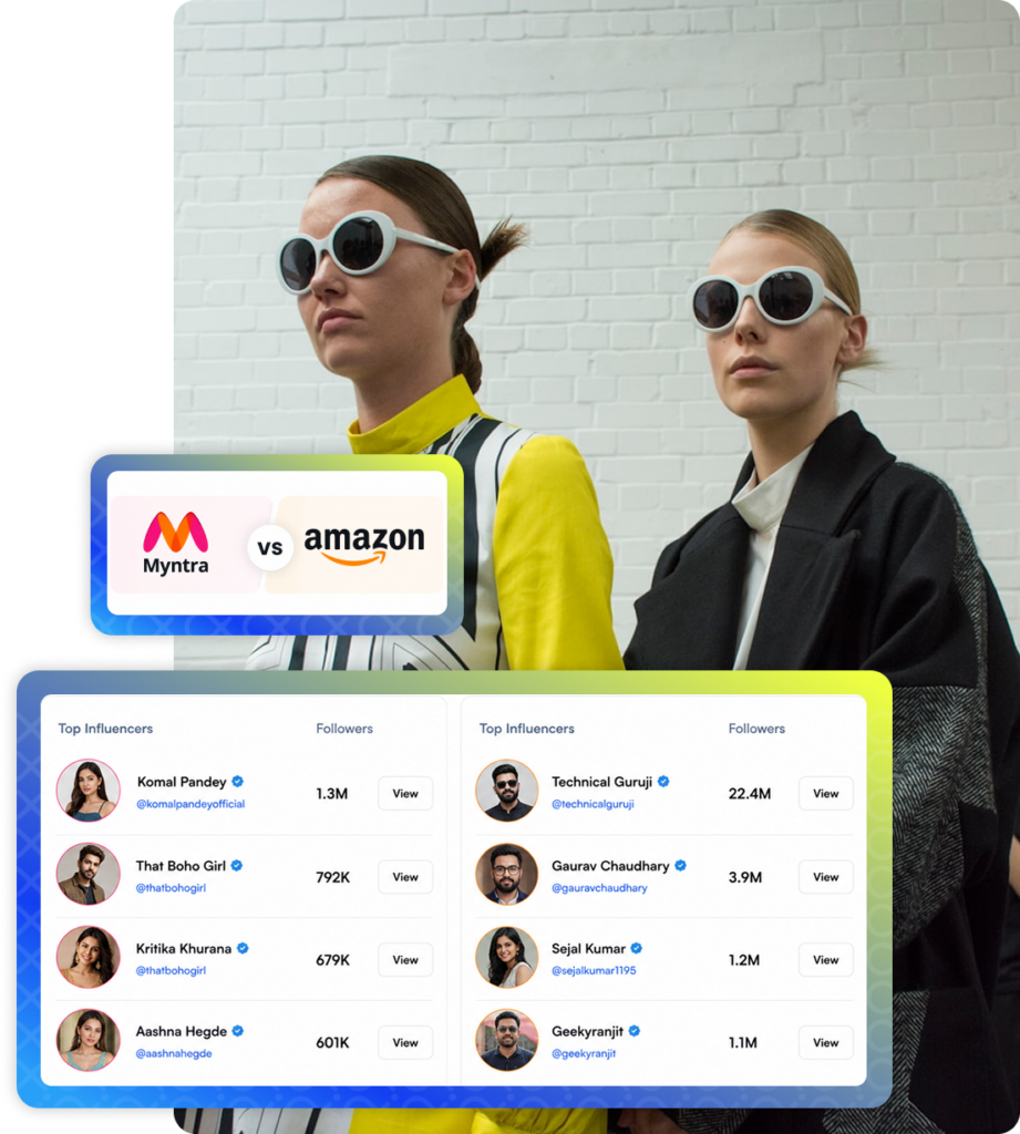 Fashion Influencer Marketing Platform