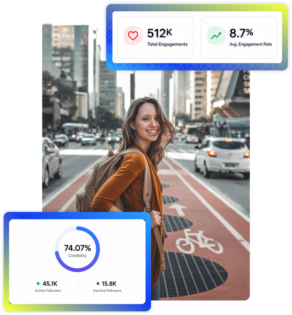 Travel Influencer Marketing Platform