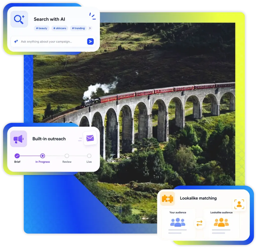Travel Influencer Marketing Platform