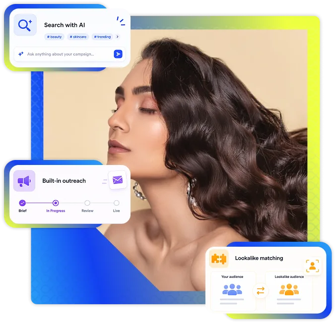 Beauty Influencer Marketing Platform