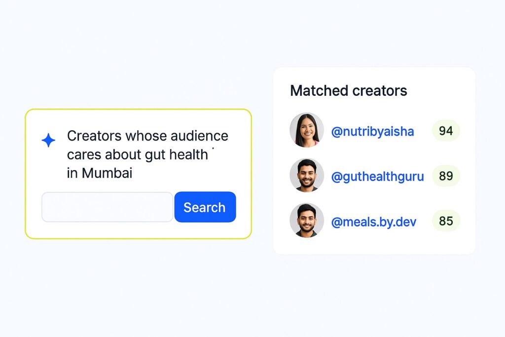 AI-powered influencer discovery: finding creators filters miss 1