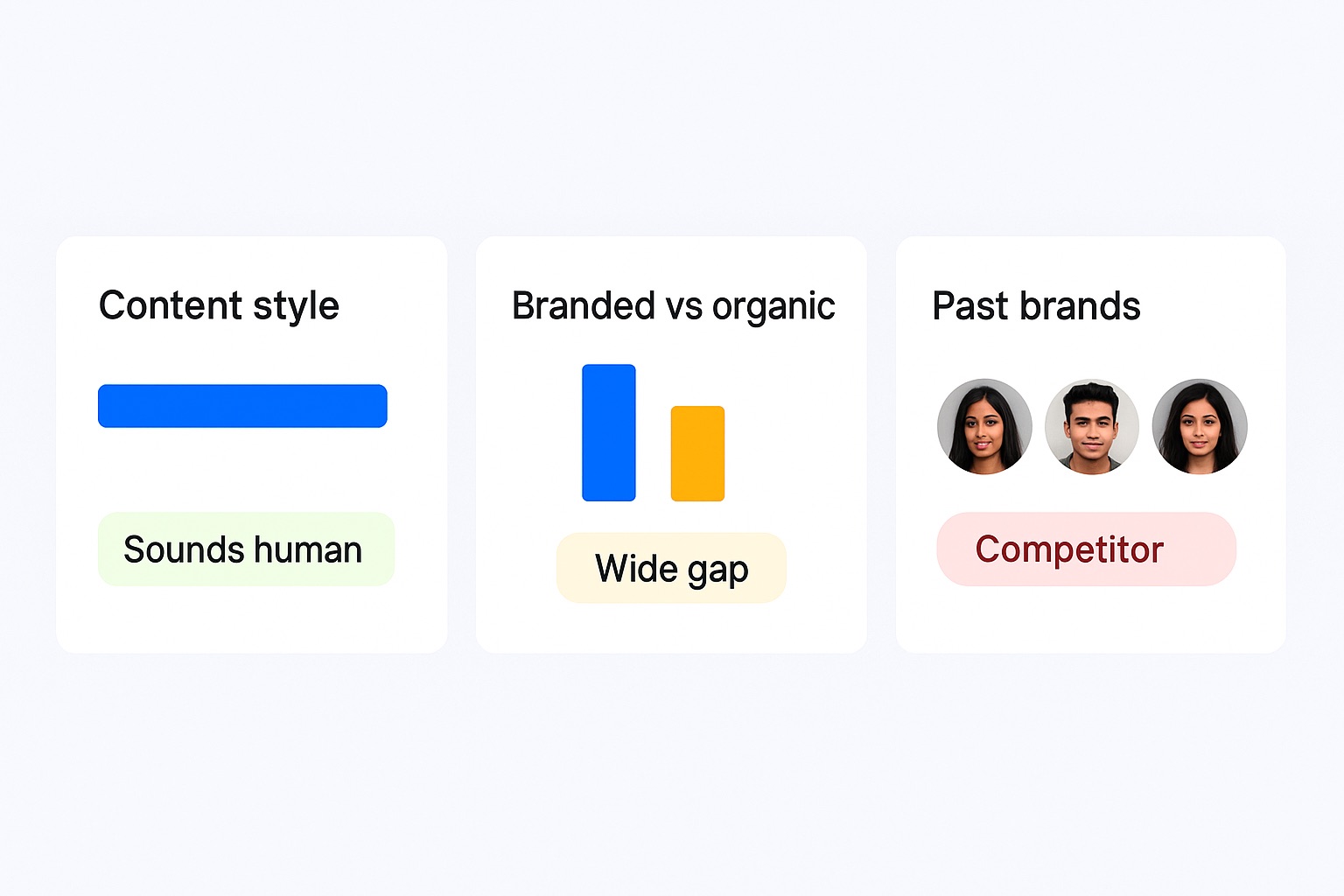 Creator quality signals including branded content performance and audience credibility