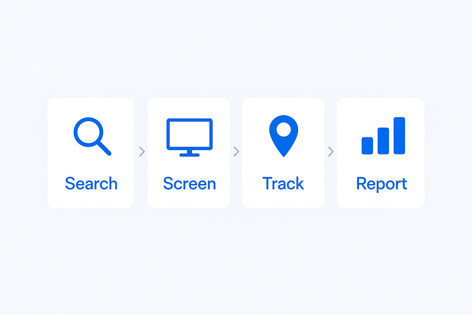AI-powered influencer marketing workflow for agencies from search to client report