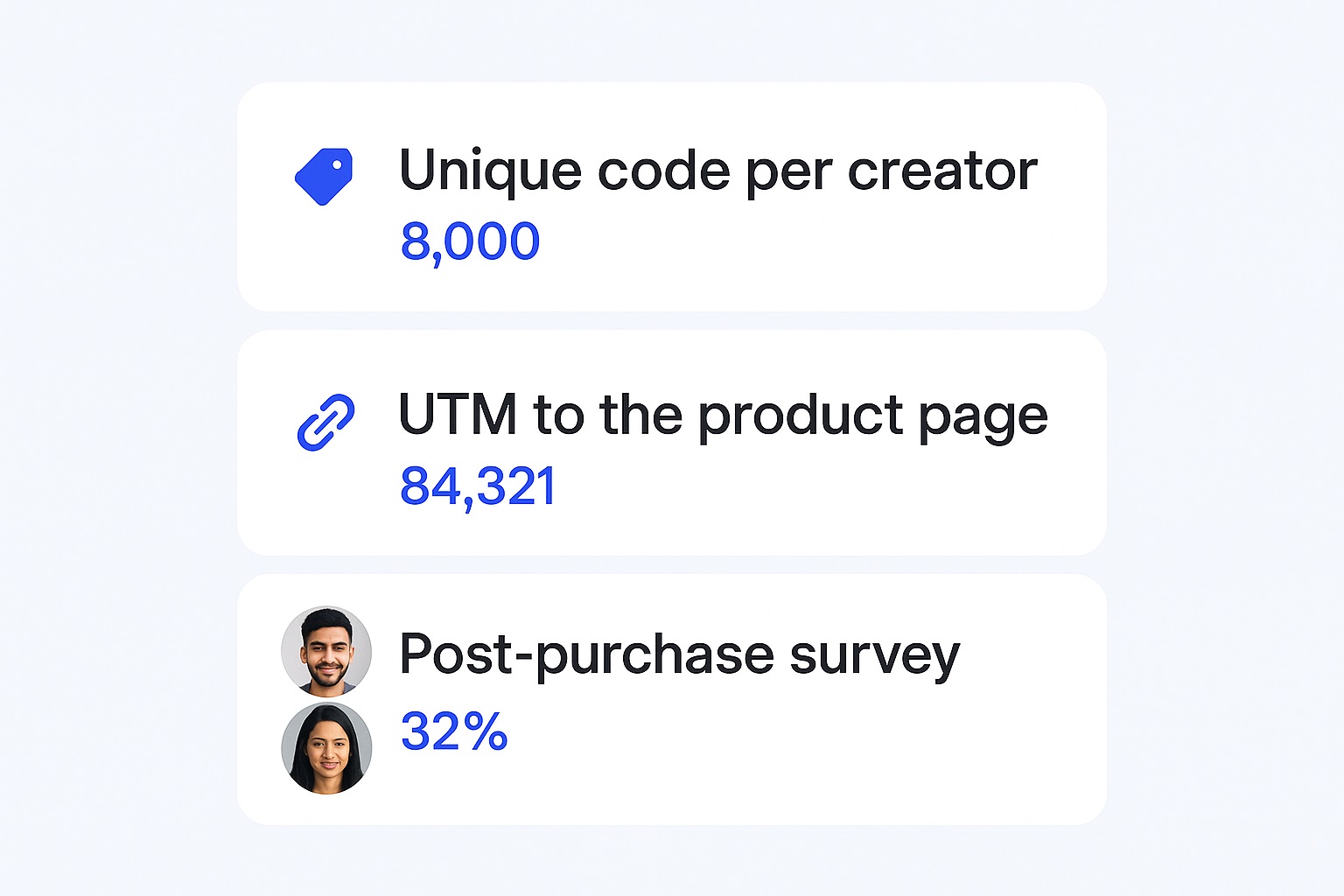 Attribution stack of discount code, product UTM link and post-purchase survey