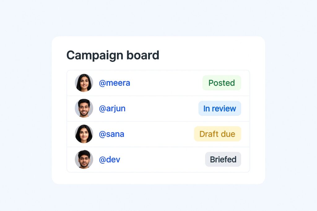 How influencer marketing tools improve creator collaboration 1