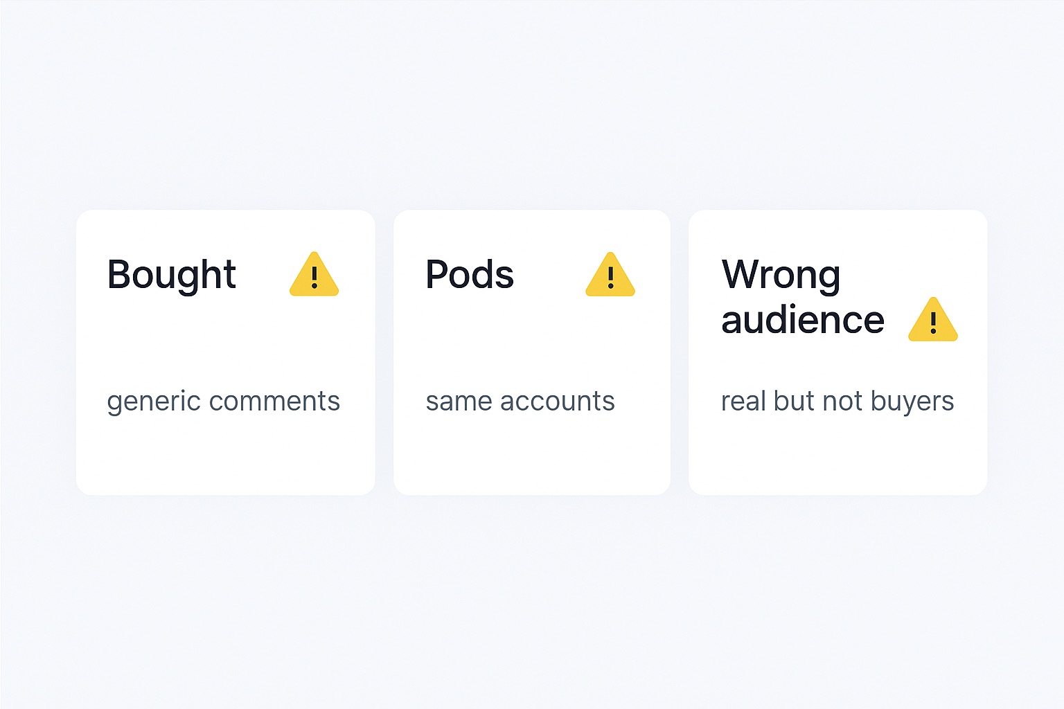 Three cases where a healthy engagement rate hides fake engagement pods or wrong audience