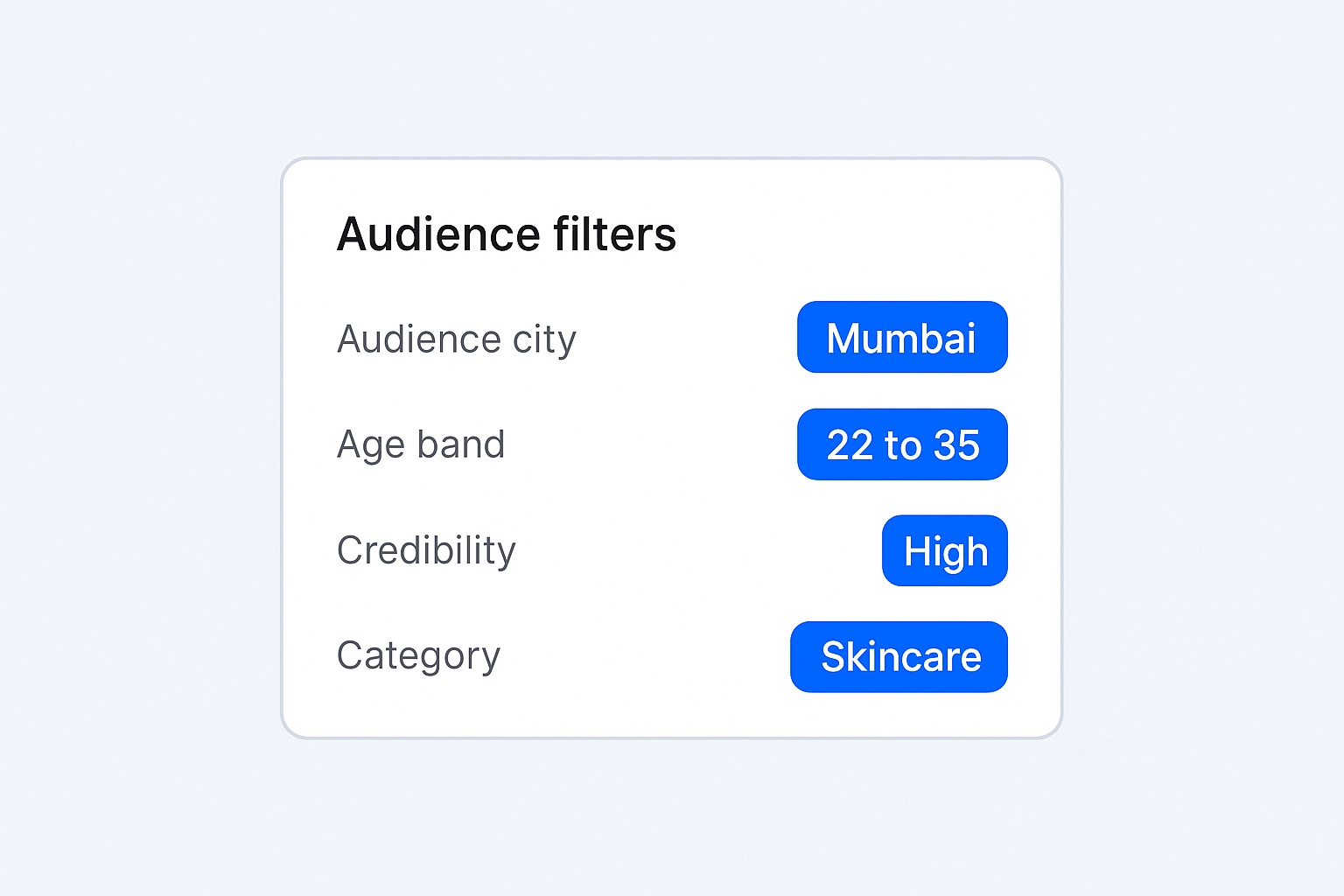 Audience filters for location, age band and credibility applied before shortlisting