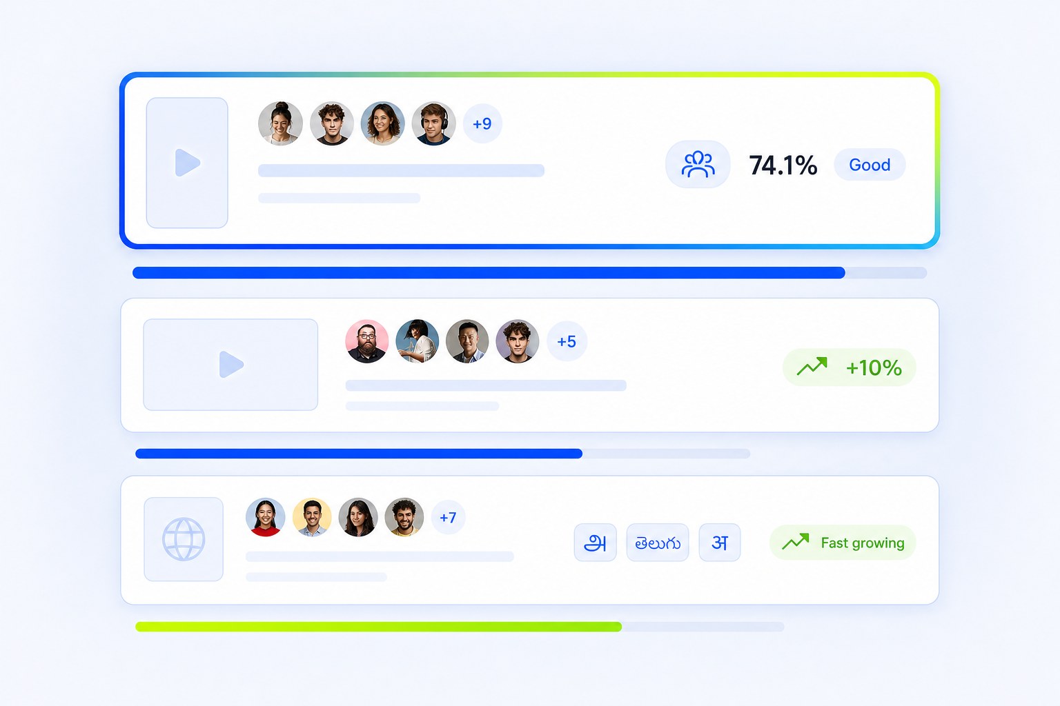 Platform split of Indian influencer spend across Reels, YouTube long-form and regional-language creators