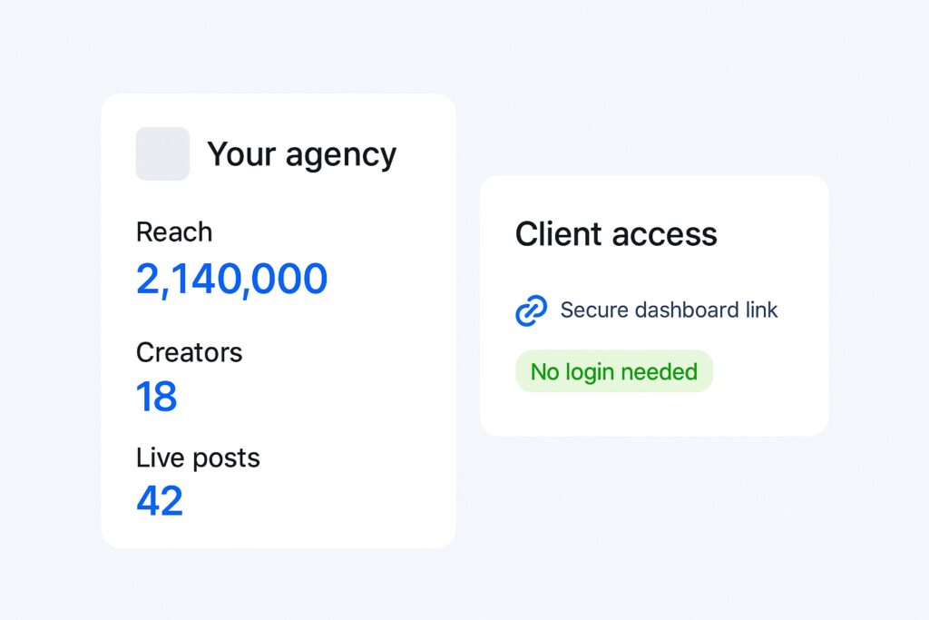 What is a white label influencer marketing platform? 1