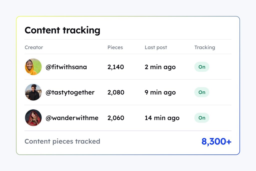 How SyncWync cut campaign turnaround time by 70% with CultureX