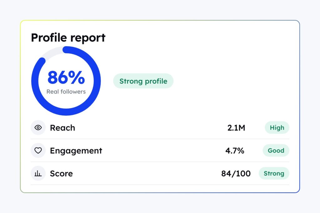 How Tamada Media tracked 3,000+ creators to 21Cr+ views with CultureX