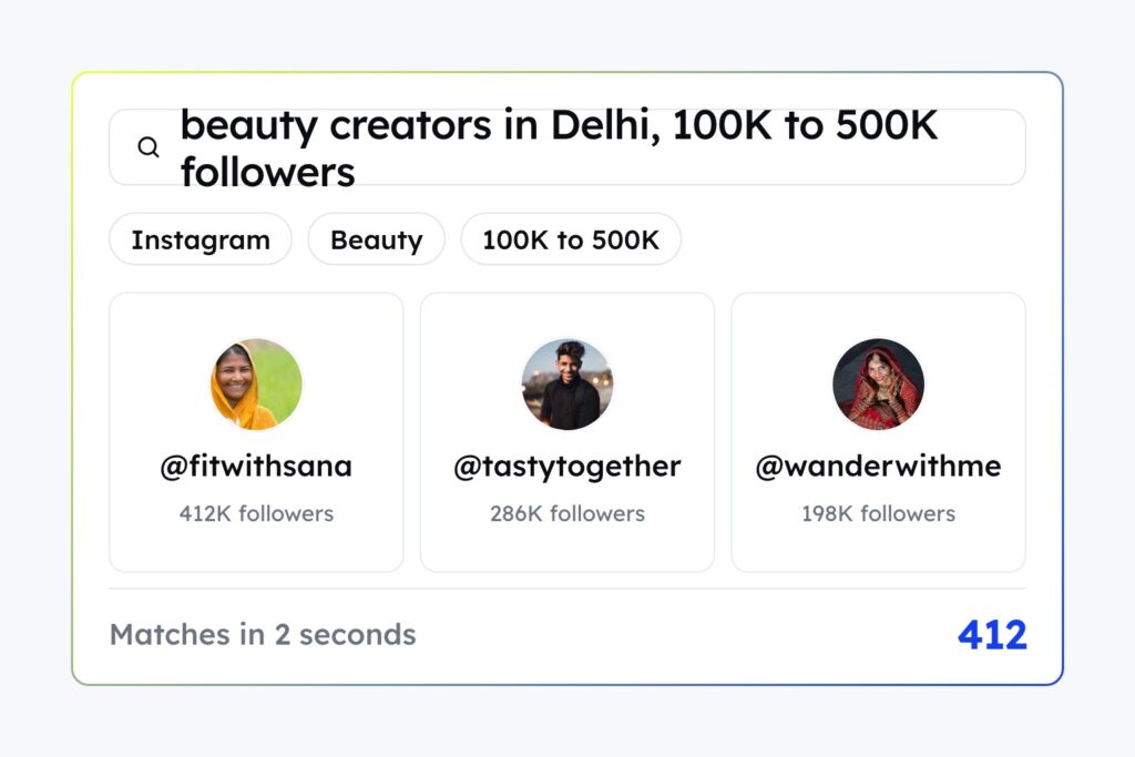 How TVA turned 11,696 creator searches into 691M+ views with CultureX
