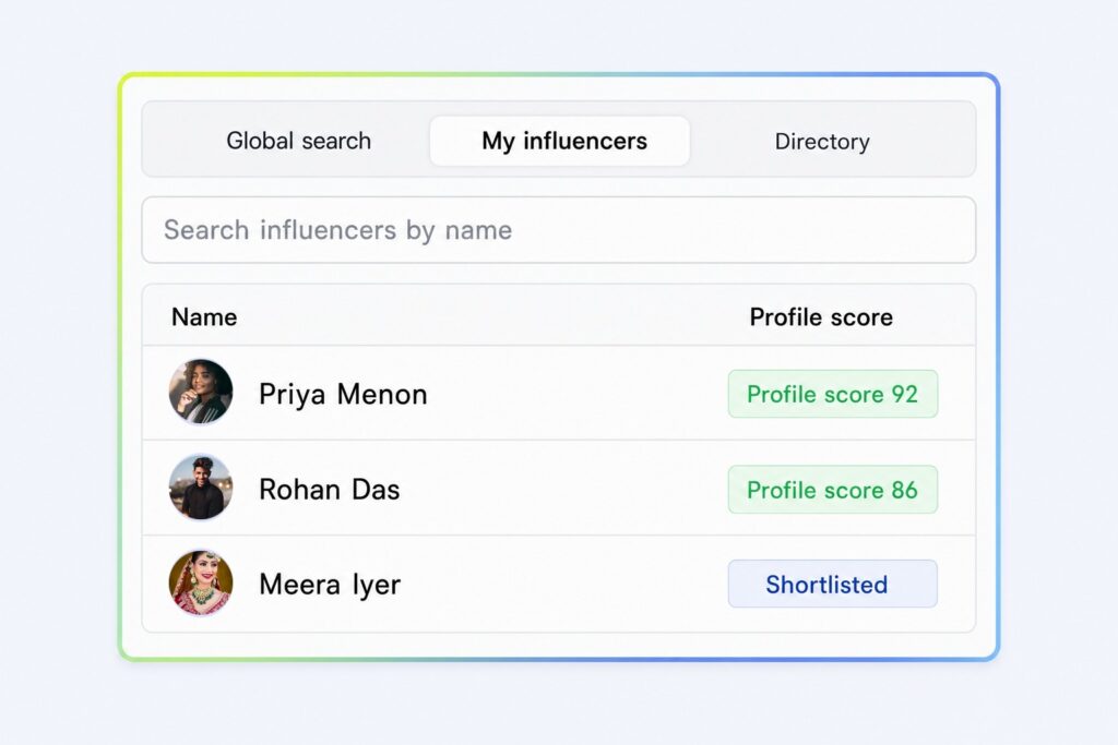 Influencer Suite