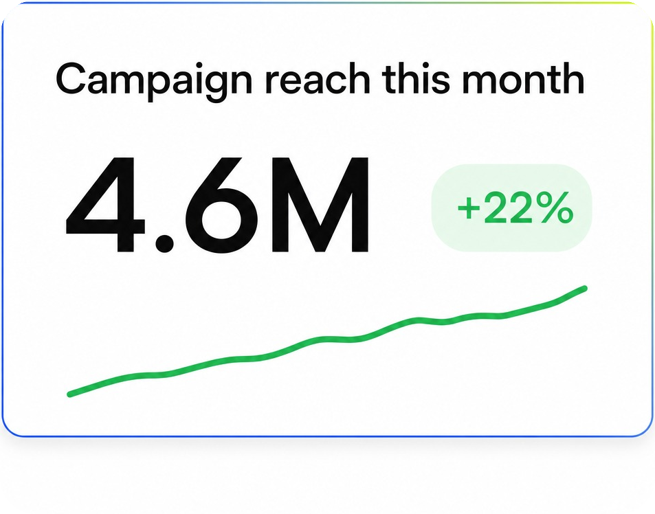 tracking-brand-layer